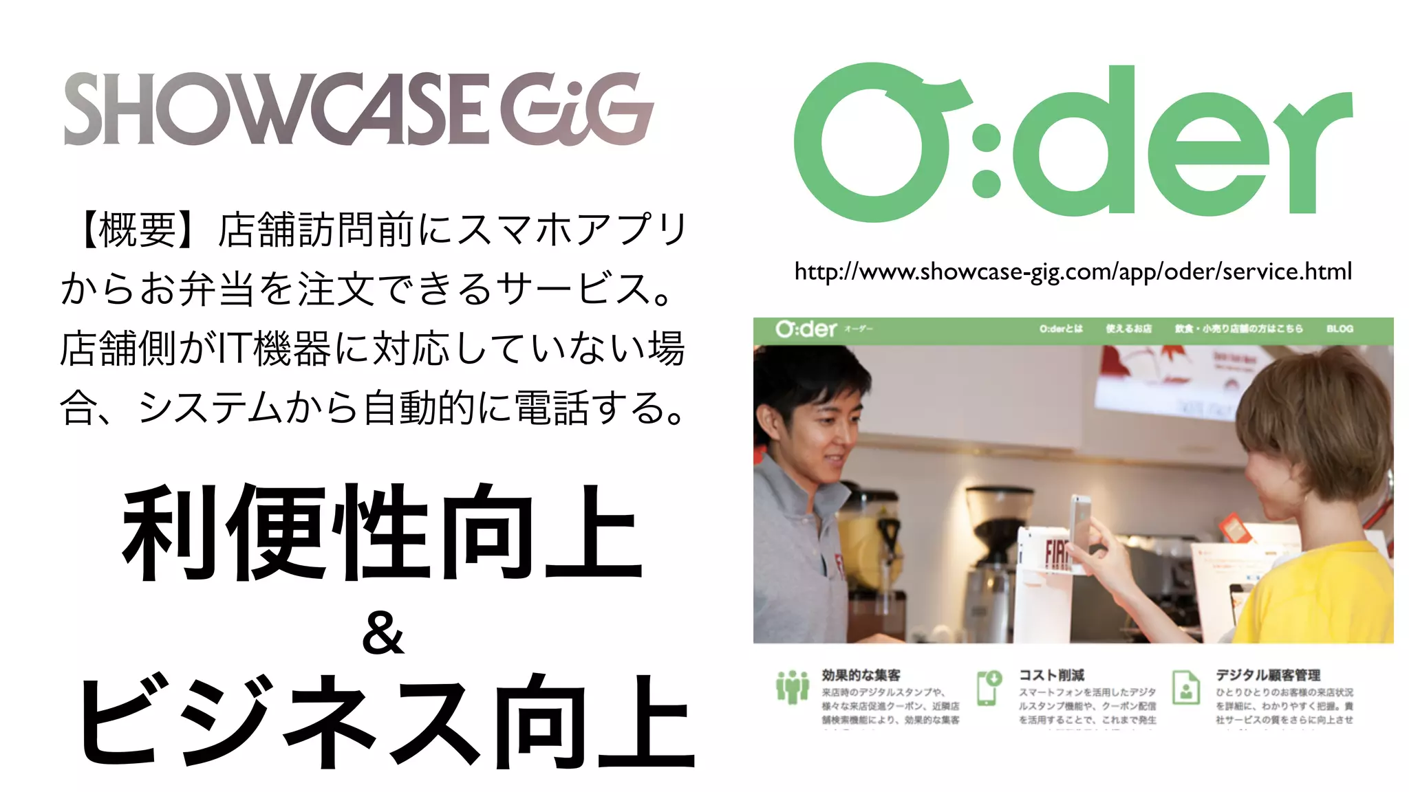 Copyright (C) KDDI Web Communications Inc.All Rights Reserved
利便性向上
＆
ビジネス向上
http://www.showcase-gig.com/app/oder/service.html
【概要】店舗訪問前にスマホアプリ
からお弁当を注文できるサービス。
店舗側がIT機器に対応していない場
合、システムから自動的に電話する。
 
