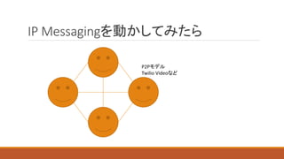 IP Messagingを動かしてみたら
P2Pモデル
Twilio Videoなど
 