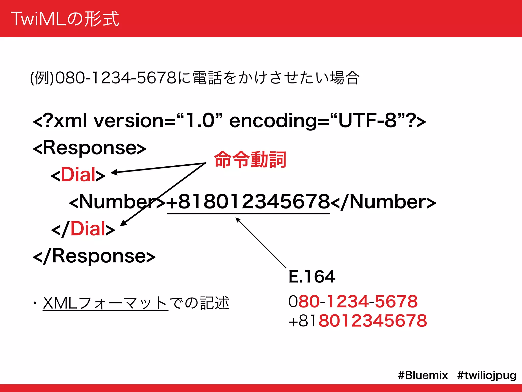 TwiMLの形式
#twiliojpug#Bluemix
<?xml version= 1.0 encoding= UTF-8 ?>
<Response>
 <Dial>
<Number>+818012345678</Number>
</Dial>
</Response>
・XMLフォーマットでの記述
(例)080-1234-5678に電話をかけさせたい場合
命令動詞
E.164
080-1234-5678
+818012345678
 