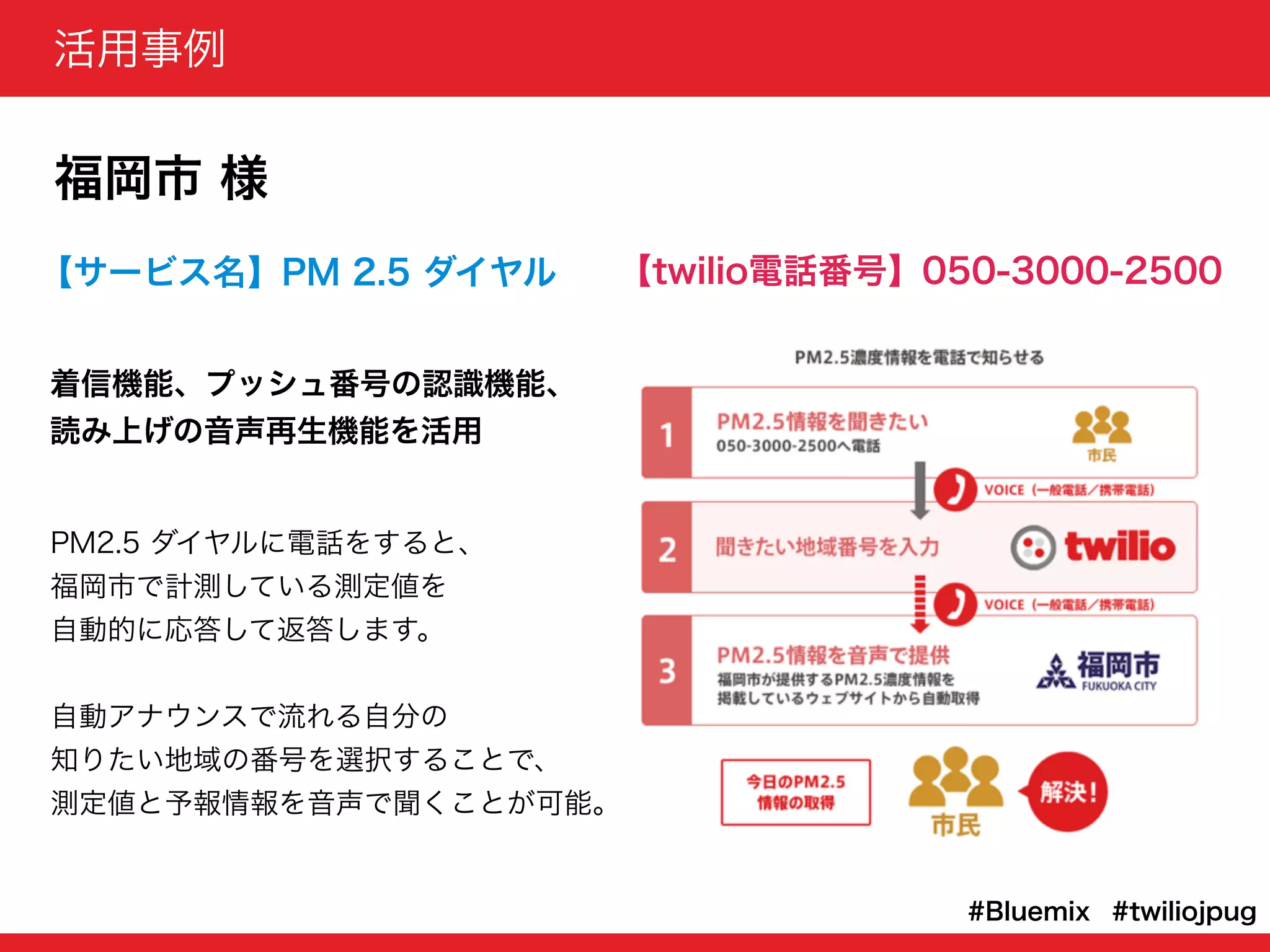 活用事例
福岡市 様
【サービス名】PM 2.5 ダイヤル 【twilio電話番号】050-3000-2500
着信機能、プッシュ番号の認識機能、
読み上げの音声再生機能を活用
PM2.5 ダイヤルに電話をすると、
福岡市で計測している測定値を
自動的に応答して返答します。
自動アナウンスで流れる自分の
知りたい地域の番号を選択することで、
測定値と予報情報を音声で聞くことが可能。
#twiliojpug#Bluemix
 