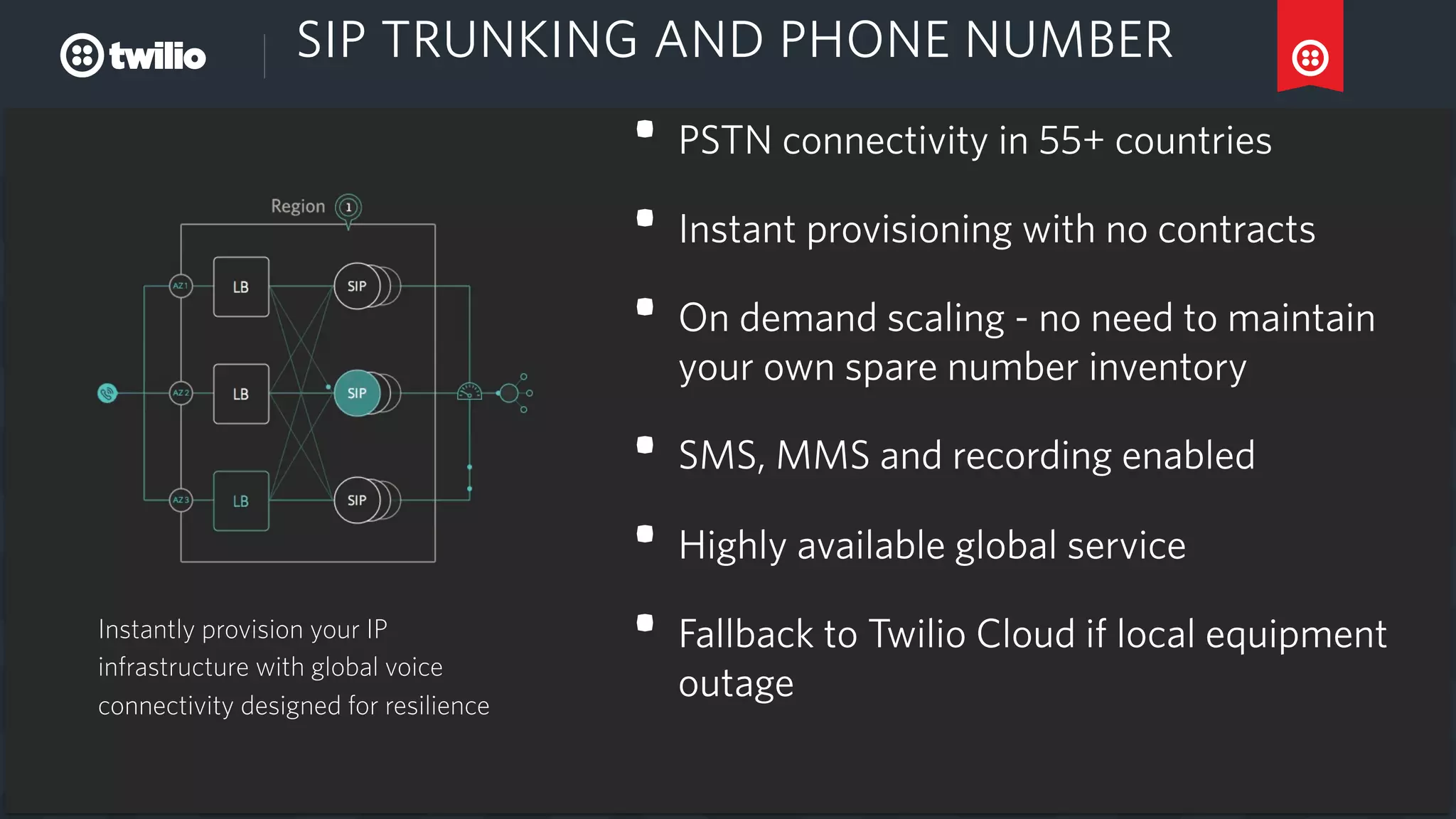 AL COOK | @CALOZPOM
SIP TRUNKING AND PHONE NUMBER
Instantly provision your IP
infrastructure with global voice
connectivity designed for resilience
• PSTN connectivity in 55+ countries
• Instant provisioning with no contracts
• On demand scaling - no need to maintain
your own spare number inventory
• SMS, MMS and recording enabled
• Highly available global service
• Fallback to Twilio Cloud if local equipment
outage
 
