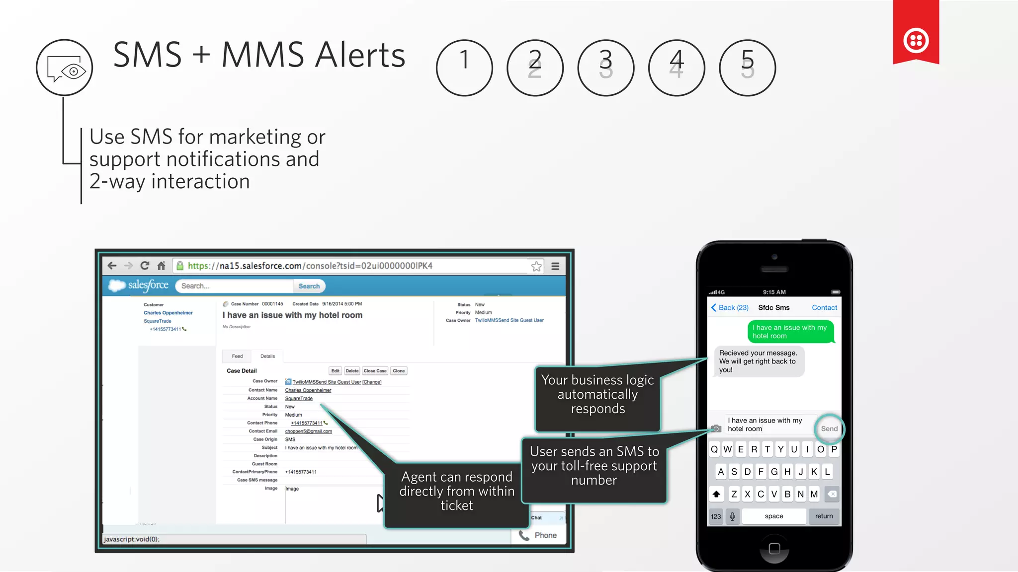 A new case is
automatically
created
Agent can respond
directly from within
ticket
SMS + MMS Alerts
Use SMS for marketing or
support notifications and
2-way interaction
543221 3 4 5
Your business logic
automatically
responds
User sends an SMS to
your toll-free support
number
 