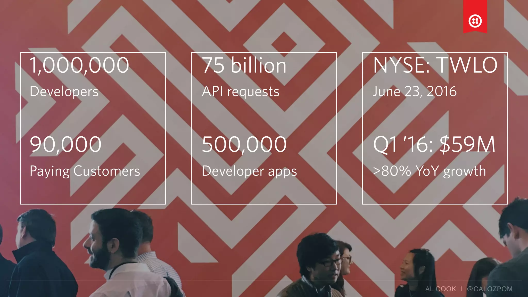 AL COOK | @CALOZPOM
1,000,000
Developers
90,000
Paying Customers
75 billion
API requests
500,000
Developer apps
NYSE: TWLO
June 23, 2016
Q1 ’16: $59M
>80% YoY growth
 