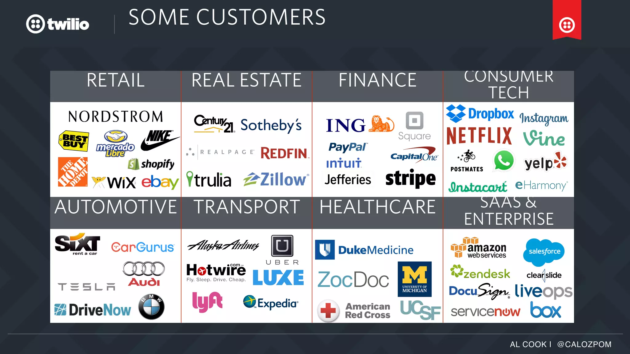 AL COOK | @CALOZPOM
SOME CUSTOMERS
RETAIL REAL ESTATE FINANCE CONSUMER
TECH
AUTOMOTIVE TRANSPORT HEALTHCARE SAAS &
ENTERPRISE
 