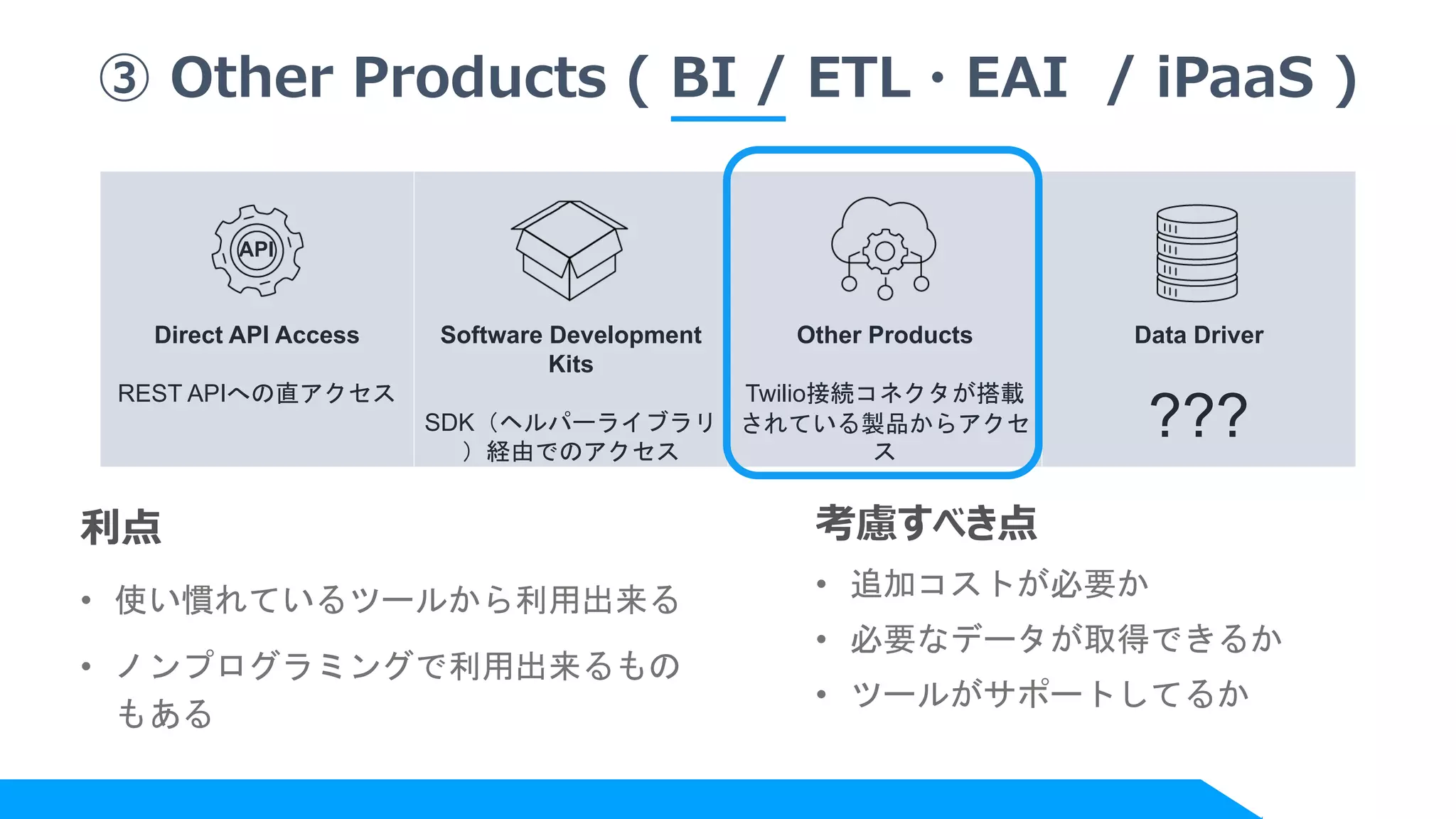 ③ Other Products ( BI / ETL・EAI / iPaaS )
Direct API Access
REST APIへの直アクセス
Software Development
Kits
SDK（ヘルパーライブラリ
）経由でのアクセス
Other Products
Twilio接続コネクタが搭載
されている製品からアクセ
ス
Data Driver
???
API
利点
• 使い慣れているツールから利用出来る
• ノンプログラミングで利用出来るもの
もある
考慮すべき点
• 追加コストが必要か
• 必要なデータが取得できるか
• ツールがサポートしてるか
 