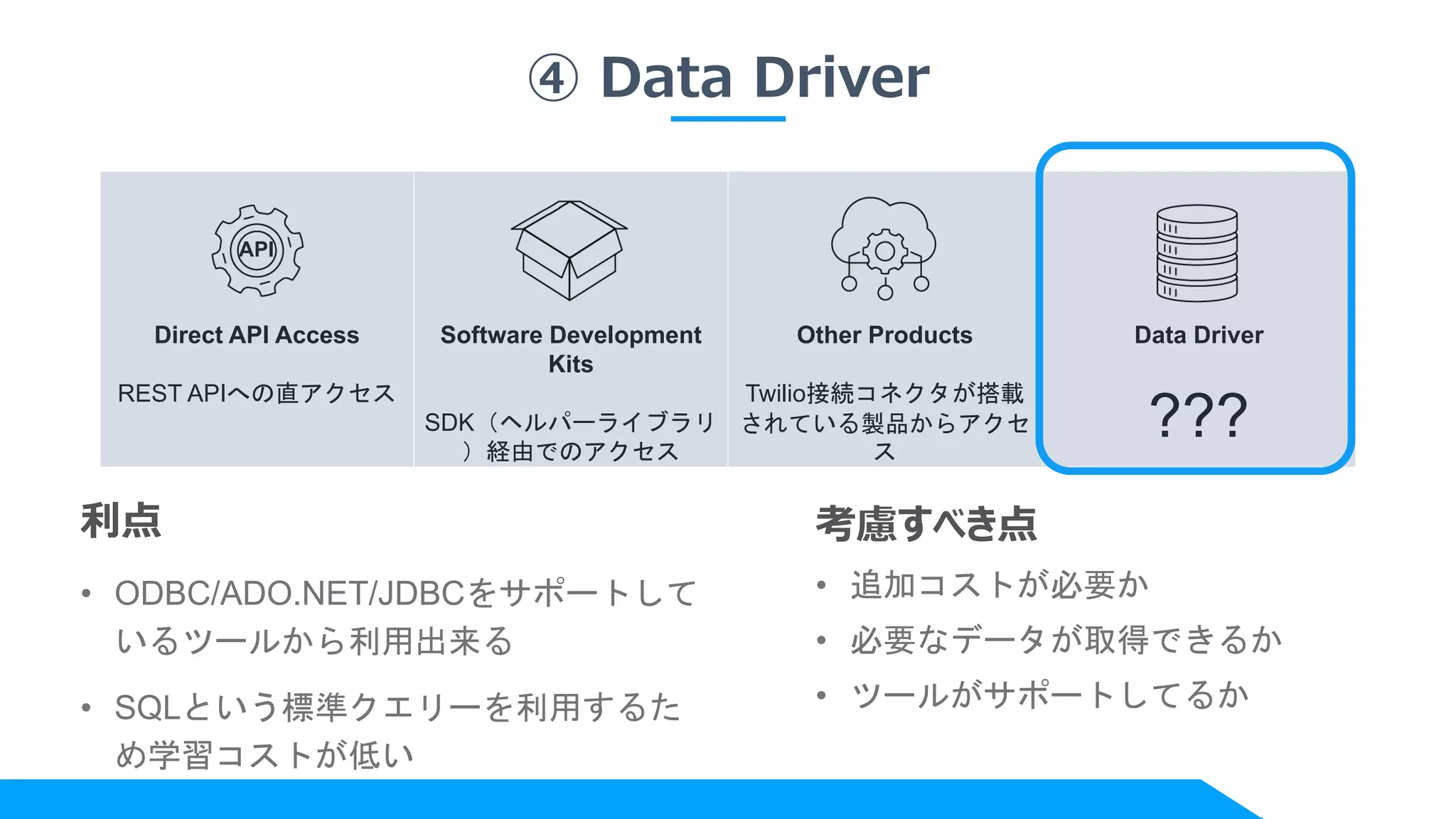 ④ Data Driver
Direct API Access
REST APIへの直アクセス
Software Development
Kits
SDK（ヘルパーライブラリ
）経由でのアクセス
Other Products
Twilio接続コネクタが搭載
されている製品からアクセ
ス
Data Driver
???
API
利点
• ODBC/ADO.NET/JDBCをサポートして
いるツールから利用出来る
• SQLという標準クエリーを利用するた
め学習コストが低い
考慮すべき点
• 追加コストが必要か
• 必要なデータが取得できるか
• ツールがサポートしてるか
 