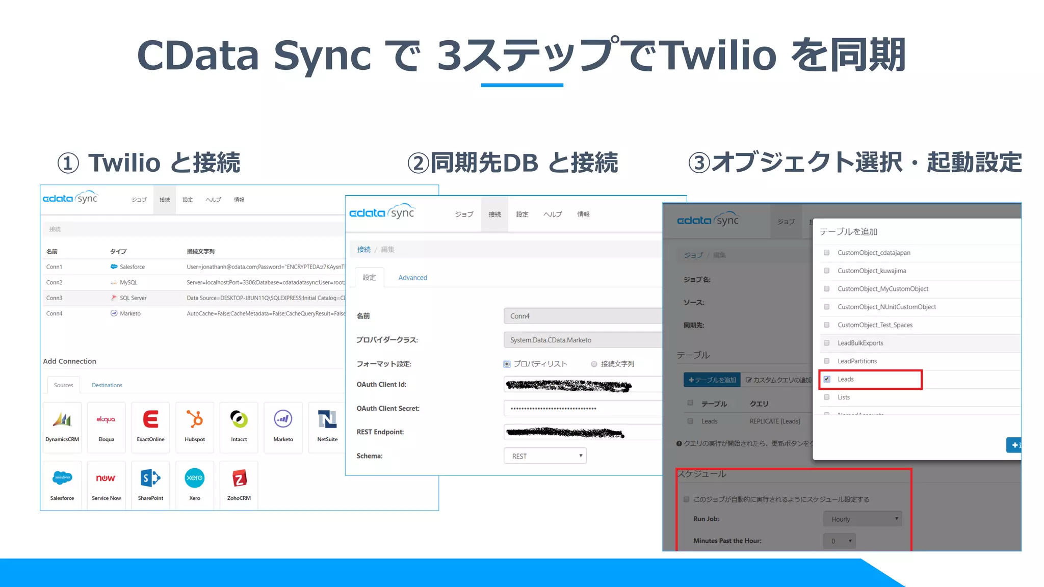 CData Sync で 3ステップでTwilio を同期
① Twilio と接続 ②同期先DB と接続 ③オブジェクト選択・起動設定
 