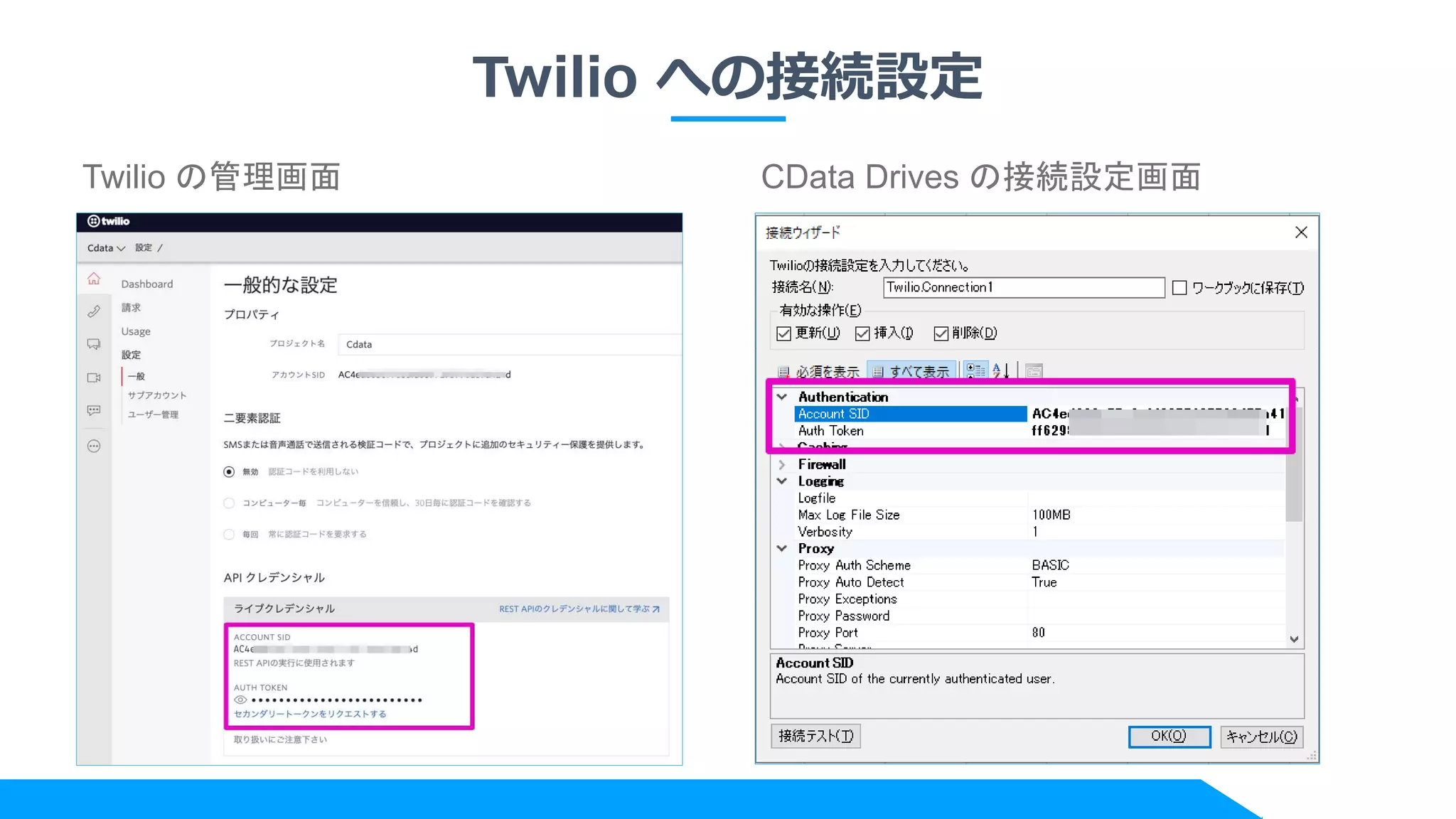 Twilio への接続設定
Twilio の管理画面 CData Drives の接続設定画面
 