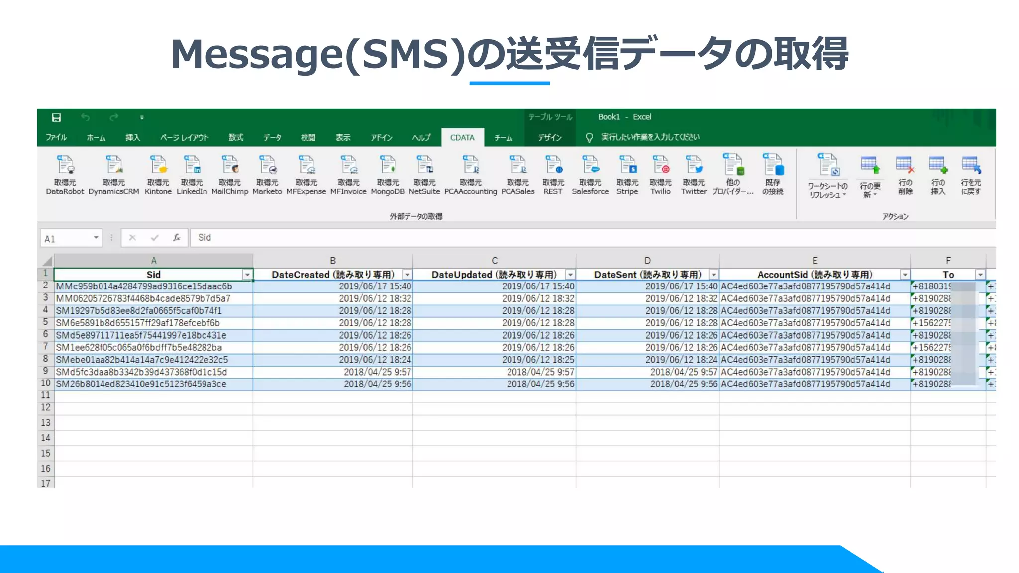 Message(SMS)の送受信データの取得
 