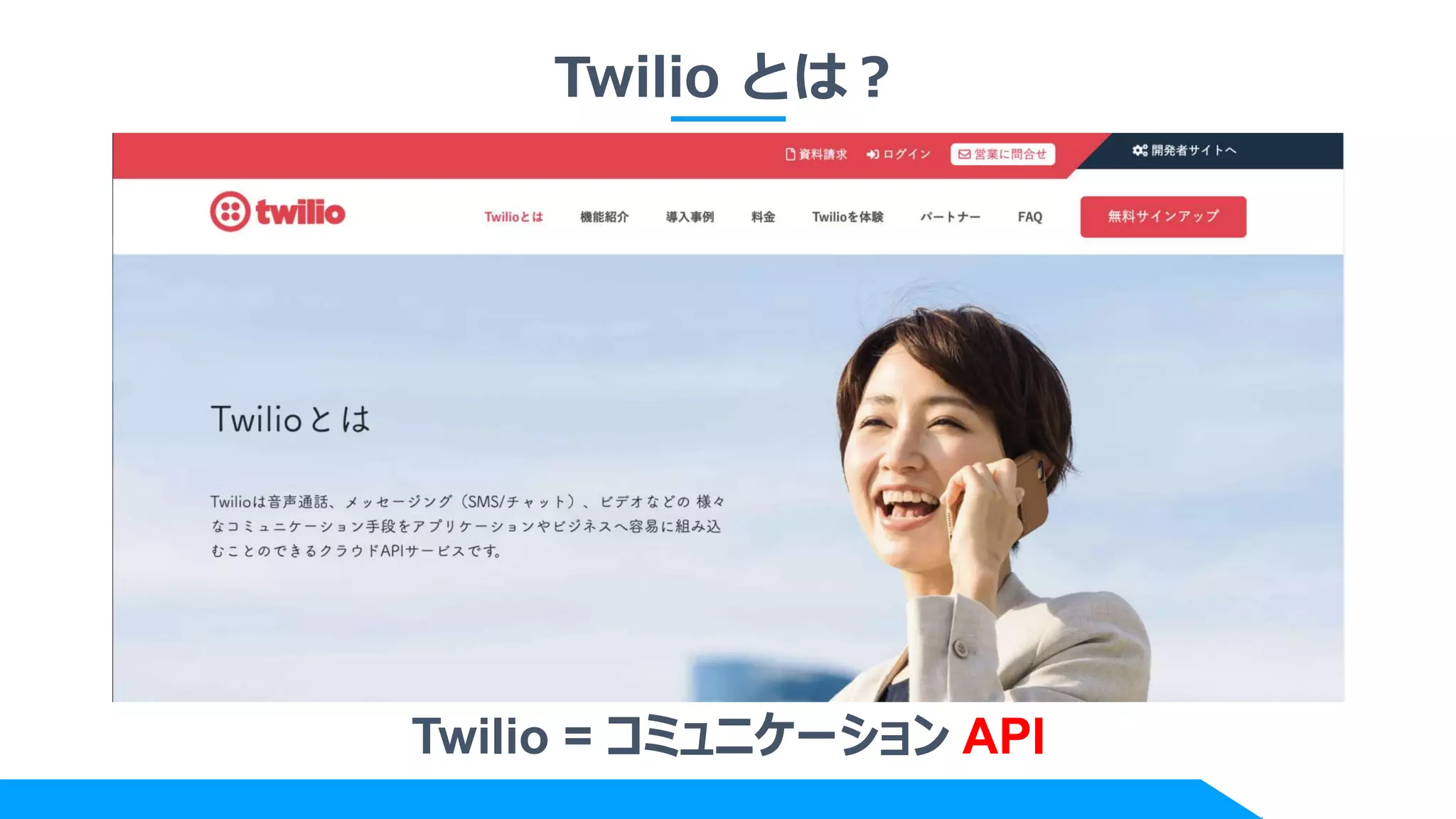 Twilio とは？
Twilio = コミュニケーション API
 