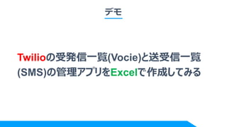 デモ
Twilioの受発信一覧(Vocie)と送受信一覧
(SMS)の管理アプリをExcelで作成してみる
 