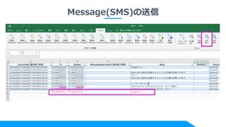 Message(SMS)の送信
 