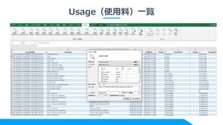 Usage（使用料）一覧
 