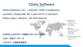 CData Software
・CData Software, Inc. / Started: 1994 (/nsoftware)
・Location: Chapel Hill, NC a spin-off of /n software
・CData Japan: 2016/6 (JV with Asteria)
・20年以上にわたりデータ関連コンポーネントを提供
・150+ 対応データソース
・クラウドデータ接続を標準化
 