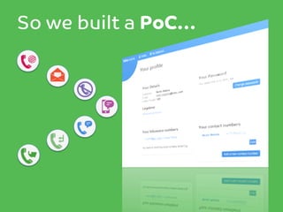 So we built a PoC...

 