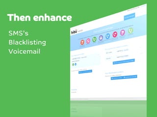 Then enhance
SMS’s
Blacklisting
Voicemail



 