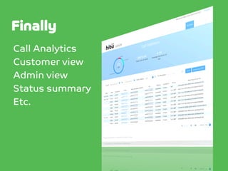 Finally
Call Analytics
Customer view
Admin view
Status summary
Etc.


 