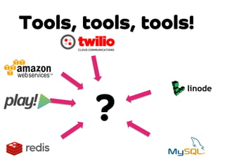 Tools, tools, tools!

?

 