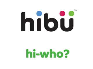 hi-who?

 