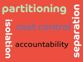 isolation

separation

partitioning

cost control
accountability

 