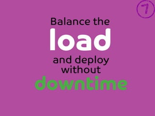 Balance the

load
and deploy
without

downtime

 