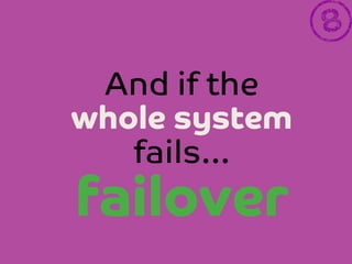 And if the 
whole system
fails…

failover



 