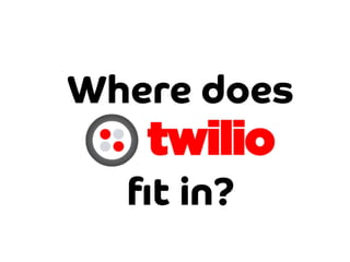 Where does

ﬁt in?

 