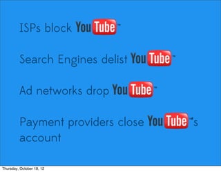 ISPs block
Search Engines delist
Ad networks drop
Payment providers close ’s
account
Thursday, October 18, 12
 