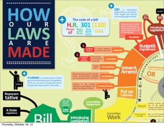 Thursday, October 18, 12
 