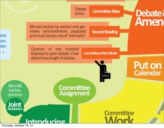 Thursday, October 18, 12
 