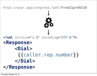 <?xml version="1.0" encoding="UTF-8"?>
<Response>
<Dial>
{{caller.rep.number}}
</Dial>
</Response>
http://your.app/congress.twml?FromZip=90210
Thursday, October 18, 12
 