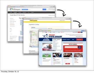 Thursday, October 18, 12
 