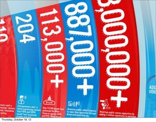 Thursday, October 18, 12
 