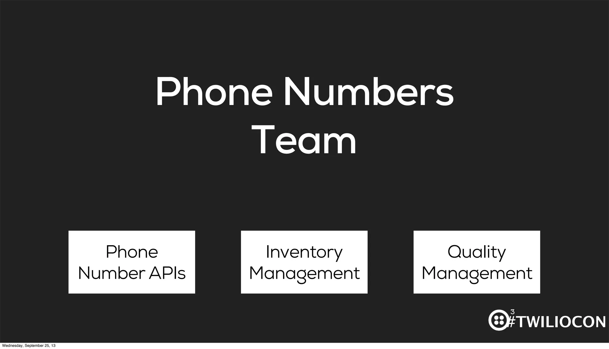 #TWILIOCON
Phone Numbers
Team
Inventory
Management
Quality
Management
Phone
Number APIs
Wednesday, September 25, 13
 