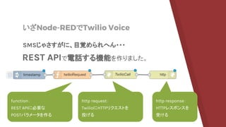 いざNode-REDでTwilio Voice
SMSじゃさすがに、目覚められへん・・・
REST APIで電話する機能を作りました。
function：
REST APIに必要な
POSTパラメータを作る
http request：
TwilioにHTTPリクエストを
投げる
http response：
HTTPレスポンスを
受ける
 