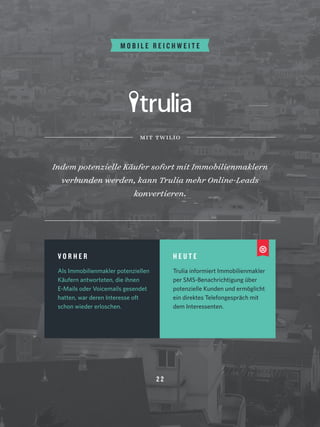 2 2
M O B I L E R E I C H W E I T E
Indem potenzielle Käufer sofort mit Immobilienmaklern
verbunden werden, kann Trulia mehr Online-Leads
konvertieren.
mit twilio
V O R H E R
Als Immobilienmakler potenziellen
Käufern antworteten, die ihnen
E-Mails oder Voicemails gesendet
hatten, war deren Interesse oft
schon wieder erloschen.
H E U T E
Trulia informiert Immobilienmakler
per SMS-Benachrichtigung über
potenzielle Kunden und ermöglicht
ein direktes Telefongespräch mit
dem Interessenten.
 