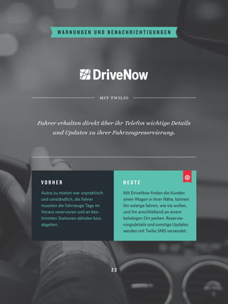 2 3
W A R N U N G E N U N D B E N A C H R I C H T I G U N G E N
Fahrer erhalten direkt über ihr Telefon wichtige Details
und Updates zu ihrer Fahrzeugreservierung.
mit twilio
V O R H E R
Autos zu mieten war unpraktisch
und umständlich, die Fahrer
mussten die Fahrzeuge Tage im
Voraus reservieren und an bes-
timmten Stationen abholen bzw.
abgeben.
H E U T E
Mit DriveNow finden die Kunden
einen Wagen in ihrer Nähe, können
ihn solange fahren, wie sie wollen,
und ihn anschließend an einem
beliebigen Ort parken. Reservie-
rungsdetails und sonstige Updates
werden mit Twilio SMS versendet.
 