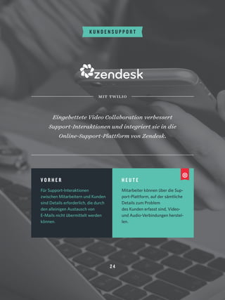 2 4
K U N D E N S U P P O R T
Eingebettete Video Collaboration verbessert
Support-Interaktionen und integriert sie in die
Online-Support-Plattform von Zendesk.
mit twilio
V O R H E R
Für Support-Interaktionen
zwischen Mitarbeitern und Kunden
sind Details erforderlich, die durch
den alleinigen Austausch von
E-Mails nicht übermittelt werden
können.
H E U T E
Mitarbeiter können über die Sup-
port-Plattform, auf der sämtliche
Details zum Problem 
des Kunden erfasst sind, Video- 
und Audio-Verbindungen herstel-
len.
 