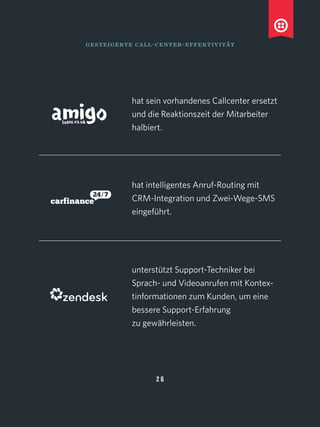2 6
gesteigerte call-center-effektivität
hat sein vorhandenes Callcenter ersetzt
und die Reaktionszeit der Mitarbeiter
halbiert.
hat intelligentes Anruf-Routing mit
CRM-Integration und Zwei-Wege-SMS
eingeführt.
unterstützt Support-Techniker bei
Sprach- und Videoanrufen mit Kontex-
tinformationen zum Kunden, um eine
bessere Support-Erfahrung
zu gewährleisten.
 