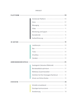 P L A T T F O R M 0 5
Vorteile der Plattform
Voice
Messaging
Video
Monitoring und Support
Konnektivität
Authentifizierung
0 6
0 7
0 9
1 1
1 3
1 5
1 7
I N A K T I O N 1 9
Landmax.pro
Box
Trulia
DriveNow
Zendesk
2 0
2 1
2 2
2 3
2 4
A N W E N D U N G S B E I S P I E L E 2 5
Gesteigerte Callcenter-Effektivität
Betriebsabläufe optimieren
Mühelose Zusammenarbeit
Verleihen Sie Ihrer Kampagne Nachdruck
Schutz von Online-Konten
2 5
2 7
2 9
3 1
3 3
S T A T I S T I K 3 5
Schneller einsatzbereit
Günstiger kommunizieren
Anerkennung
3 6
3 7
3 8
inhalt
 