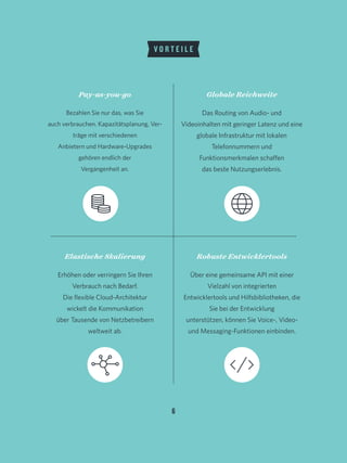 6
Pay-as-you-go
Bezahlen Sie nur das, was Sie 
auch verbrauchen. Kapazitätsplanung, Ver-
träge mit verschiedenen 
Anbietern und Hardware-Upgrades
gehören endlich der 
Vergangenheit an.
Globale Reichweite
Das Routing von Audio- und
Videoinhalten mit geringer Latenz und eine
globale Infrastruktur mit lokalen
Telefonnummern und
Funktionsmerkmalen schaffen 
das beste Nutzungserlebnis.
Elastische Skalierung
Erhöhen oder verringern Sie Ihren
Verbrauch nach Bedarf. 
Die flexible Cloud-Architektur 
wickelt die Kommunikation 
über Tausende von Netzbetreibern
weltweit ab.
Robuste Entwicklertools
Über eine gemeinsame API mit einer
Vielzahl von integrierten
Entwicklertools und Hilfsbibliotheken, die
Sie bei der Entwicklung
unterstützen, können Sie Voice-, Video-
und Messaging-Funktionen einbinden.
V O R T E I L E
 
