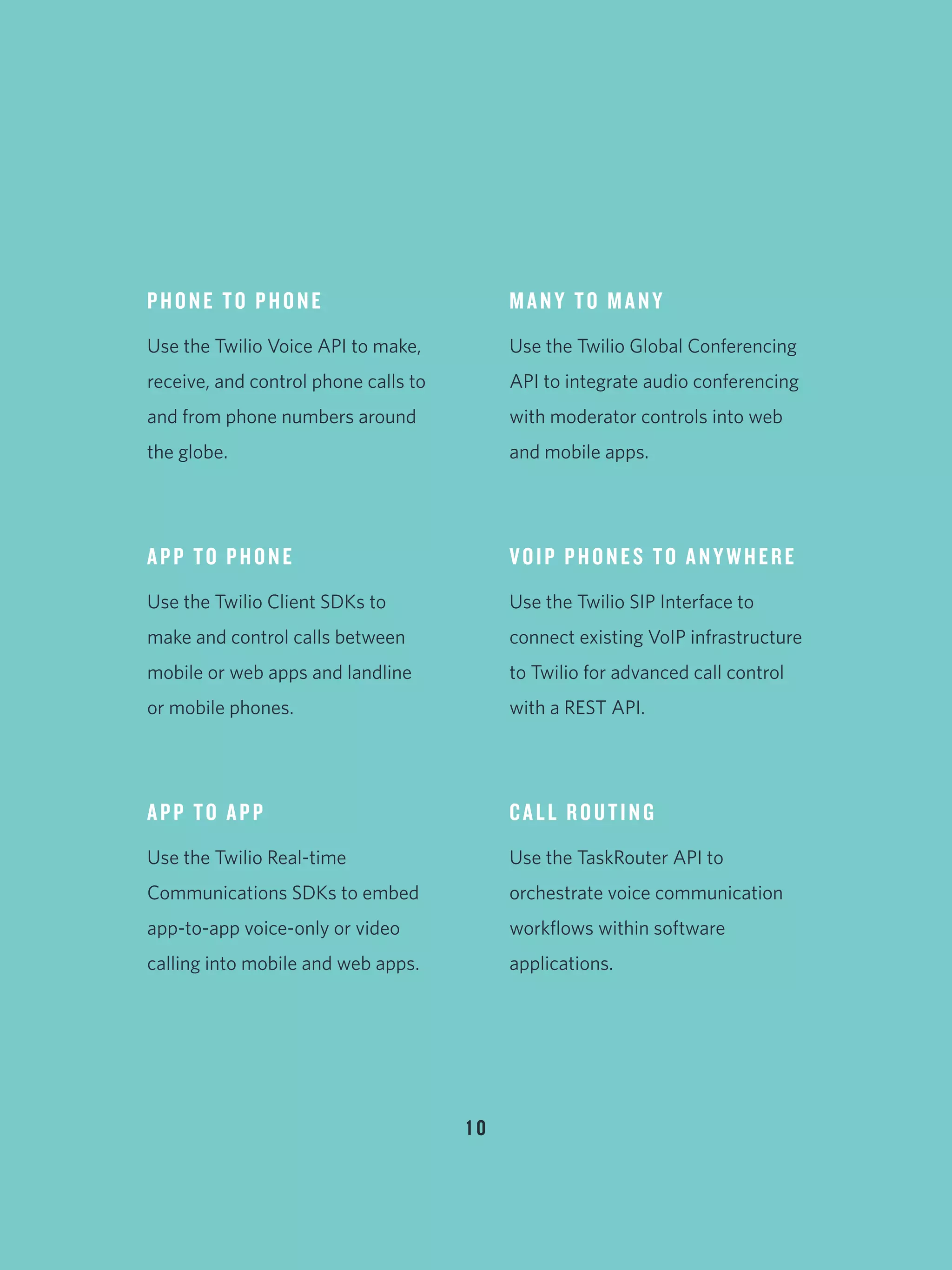 1 0
PHONE TO PHONE
Use the Twilio Voice API to make,
receive, and control phone calls to
and from phone numbers around
the globe.
APP TO PHONE
Use the Twilio Client SDKs to
make and control calls between
mobile or web apps and landline
or mobile phones.
APP TO APP
Use the Twilio Real-time
Communications SDKs to embed
app-to-app voice-only or video
calling into mobile and web apps.
MANY TO MANY
Use the Twilio Global Conferencing
API to integrate audio conferencing
with moderator controls into web
and mobile apps.
VOIP PHONES TO ANYWHERE
Use the Twilio SIP Interface to
connect existing VoIP infrastructure
to Twilio for advanced call control
with a REST API.
CALL ROUTING
Use the TaskRouter API to
orchestrate voice communication
workflows within software
applications.
 