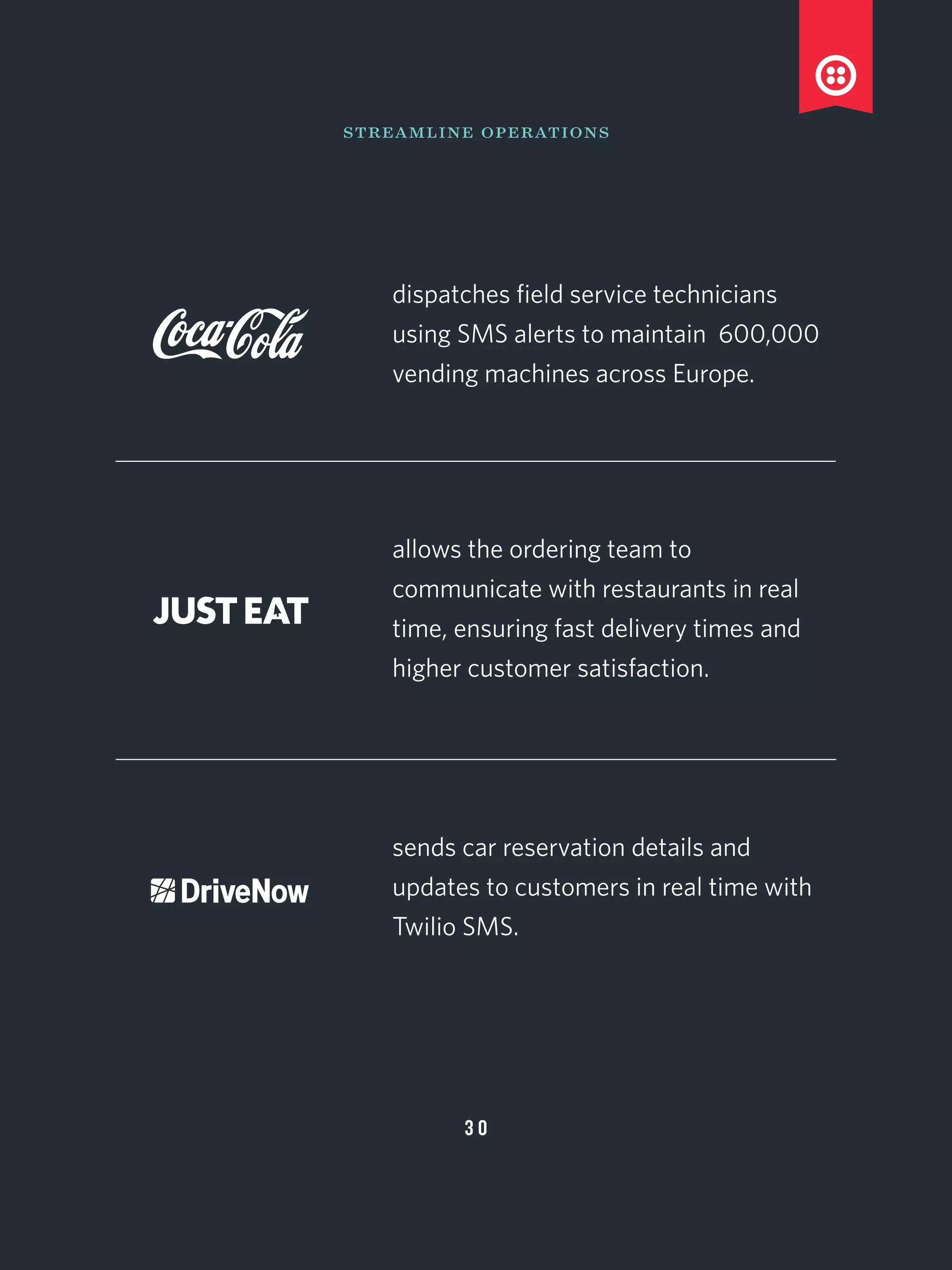 3 0
streamline operations
dispatches field service technicians
using SMS alerts to maintain 600,000
vending machines across Europe.
allows the ordering team to
communicate with restaurants in real
time, ensuring fast delivery times and
higher customer satisfaction.
sends car reservation details and
updates to customers in real time with
Twilio SMS.
 