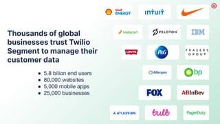 Twilio_Segment Pitch - Liraz Rubinstein - Data Guild event.pdf