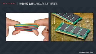 UNBOUND QUEUES - ELASTIC ISN’T INFINITE
BRUCE M. WONG | @BRUCE_M_WONG
 