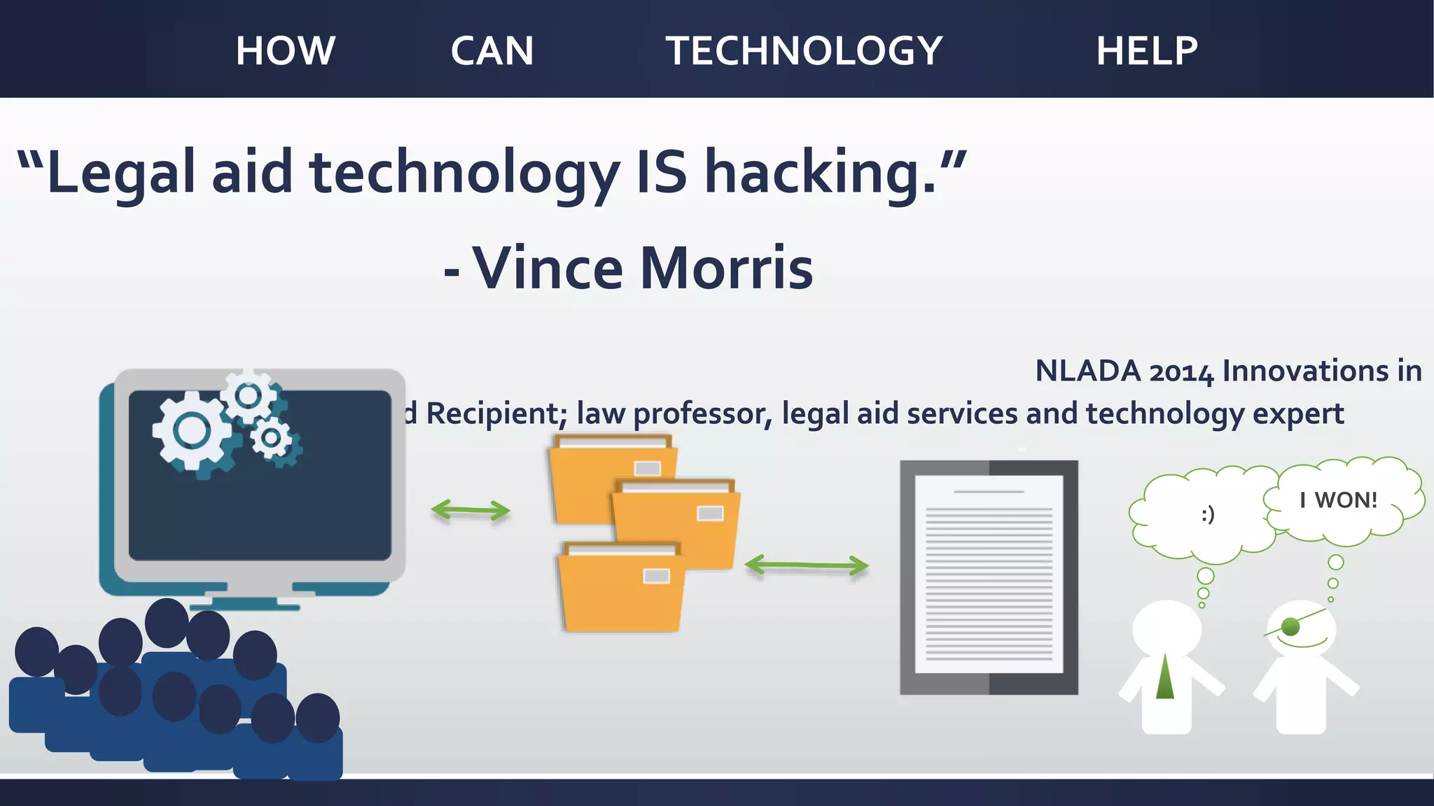 HOW CAN TECHNOLOGY HELP
“Legal aid technology IS hacking.”
-Vince Morris
NLADA 2014 Innovations in
Equal Justice Award Recipient; law professor, legal aid services and technology expert
:)
I WON!
 