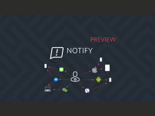 NOTIFY
PREVIEW
 