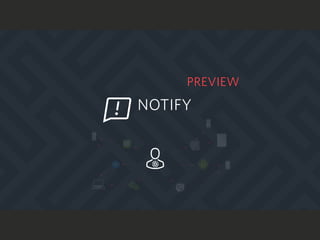 NOTIFY
PREVIEW
 