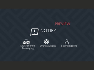 SegmentationsMulti-channel
Messaging
Orchestrations
NOTIFY
PREVIEW
 