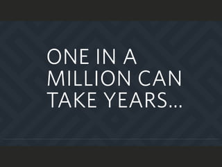 ONE IN A
MILLION CAN
TAKE YEARS…
 